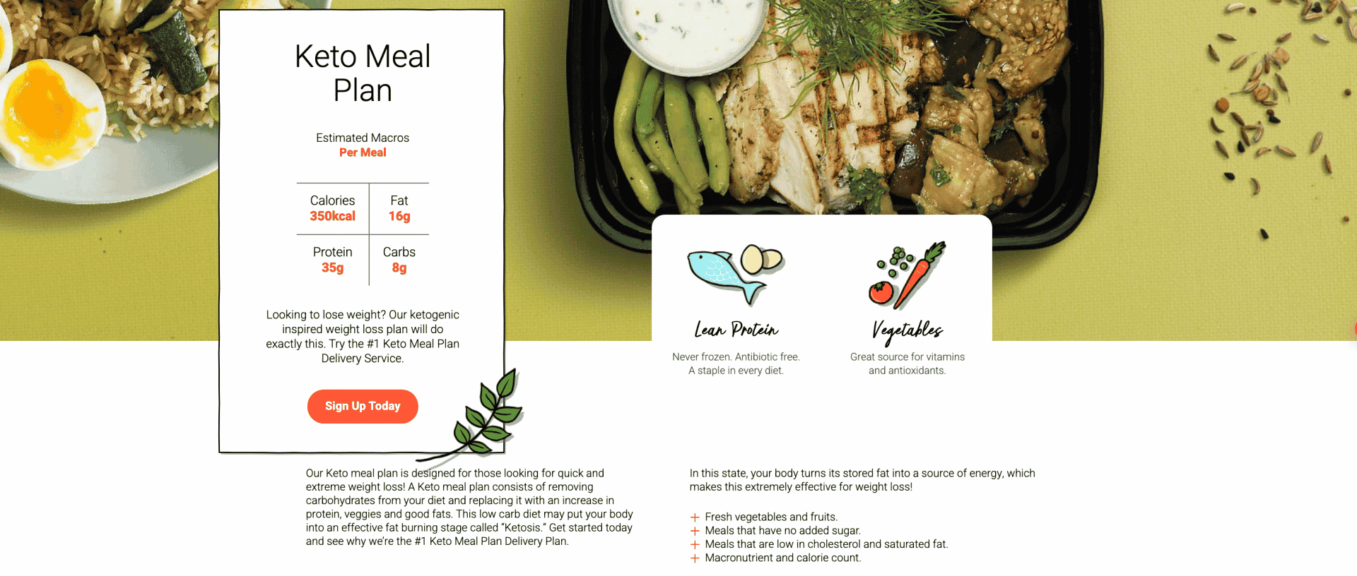 The BEST Keto Meal Delivery Service In 2026 - KetoConnect