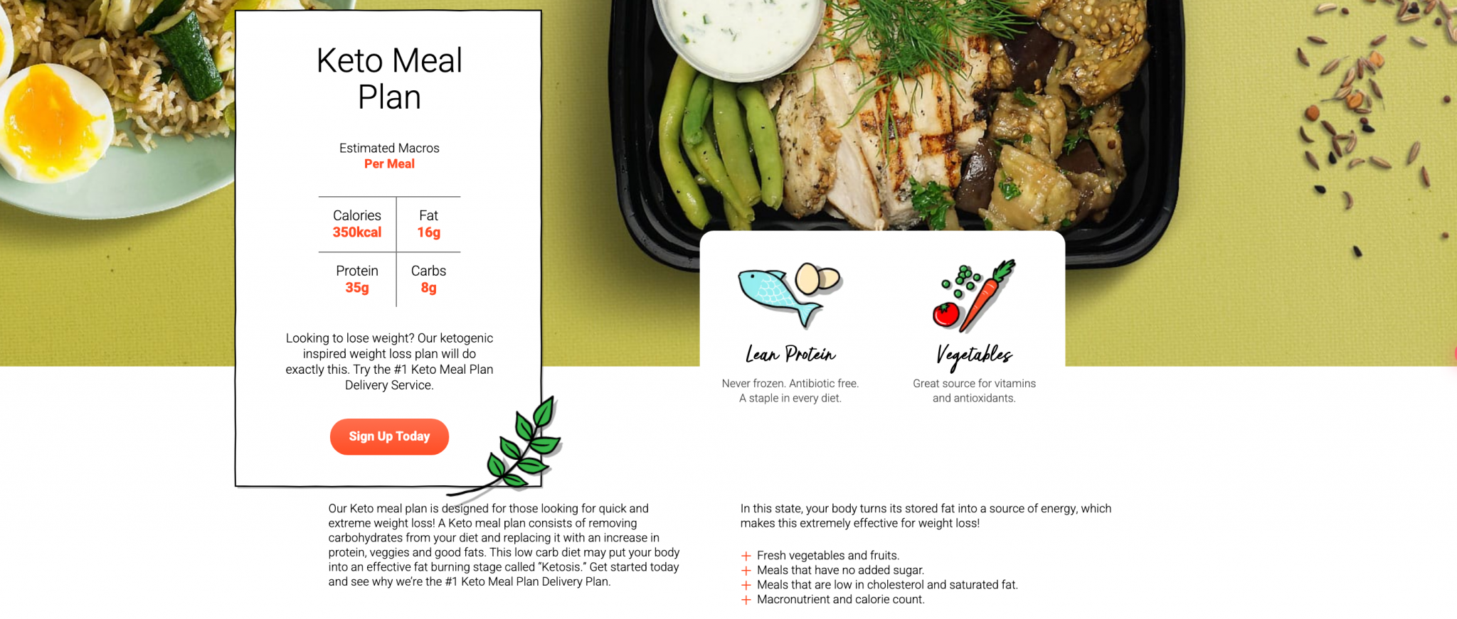 5 Best Keto Meal Delivery Services in 2021 Jet Fuel Meals
