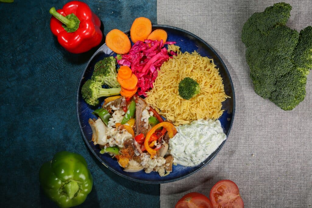 Macronutrient Meal Plan