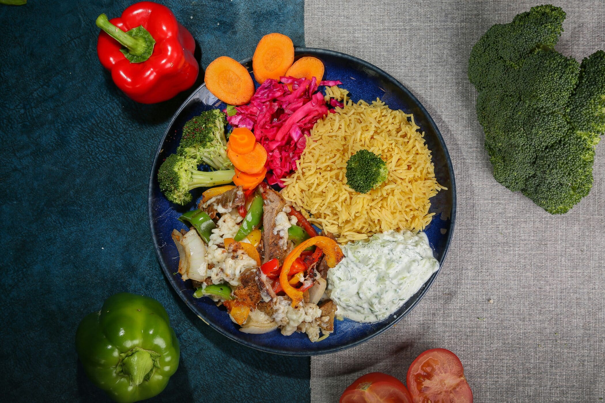 Macronutrient Meal Plan